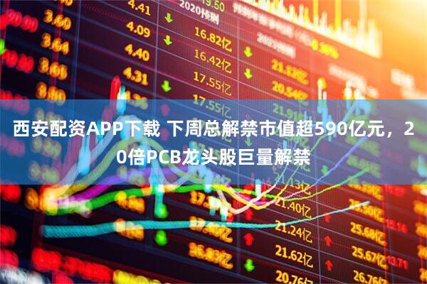 西安配资APP下载 下周总解禁市值超590亿元，20倍PCB龙头股巨量解禁